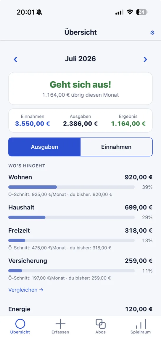 Die Monatsübersicht der App mit Einnahmen, Ausgaben und der Verteilung auf Kategorien.
